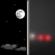 Tonight: Patchy fog after 4am. Mostly clear. Low around 60, with temperatures rising to around 62 overnight. East wind around 1 mph. Tonight: Mostly Clear then Patchy Fog