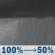 Tonight: Rain showers. Cloudy, with a low around 45. Northwest wind 9 to 17 mph, with gusts as high as 30 mph. Chance of precipitation is 100%. New rainfall amounts between a quarter and half of an inch possible. Tonight: Rain Showers